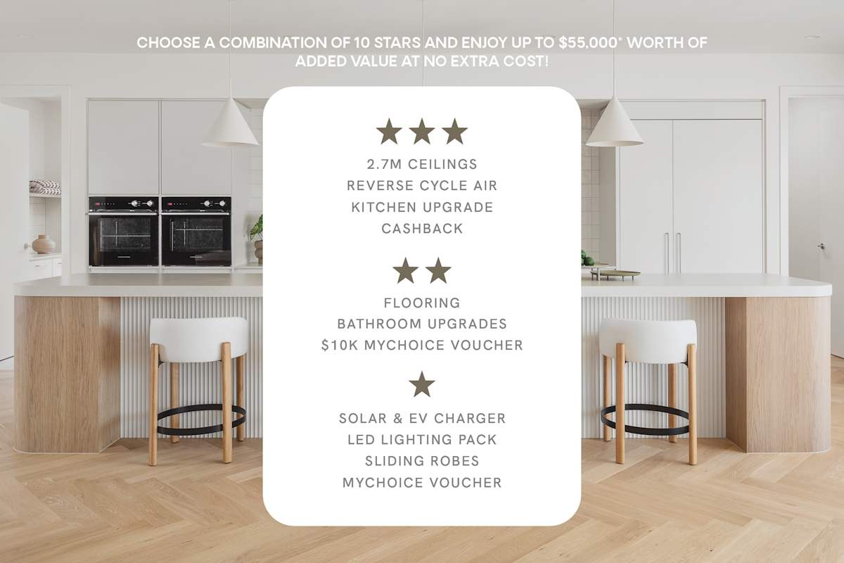 image upload c_limit,f_auto,w_1200 v1784168337 house-and-land-consultants-only promo-images House_and_Land_Asset-2